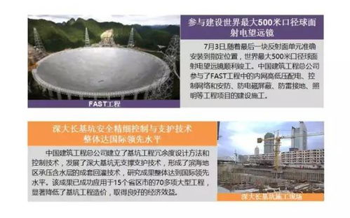 于池 國企改革浪潮下的工程勘察設計行業(yè)創(chuàng)新與建設工程勘察發(fā)展新路徑